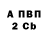 БУТИРАТ оксибутират St1kerokLike